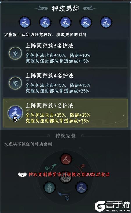 仙界大掌门