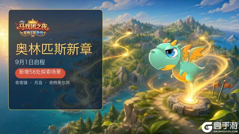 《马戏团之夜》奥林匹斯新章9月1日启程