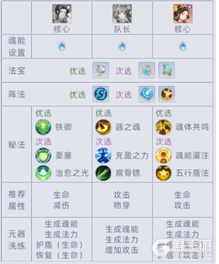 蜀山幻想志