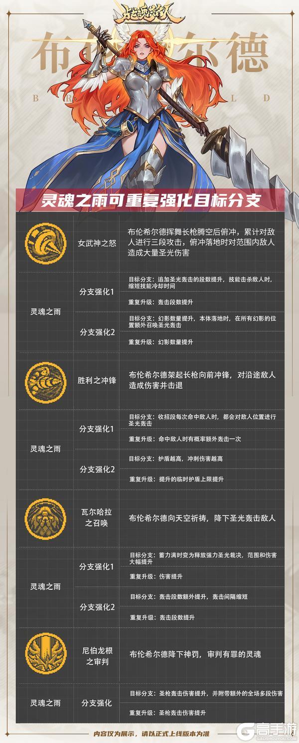 《战魂铭人》六周年快乐!限时任务开启,领取周年纪念客厅&雕像