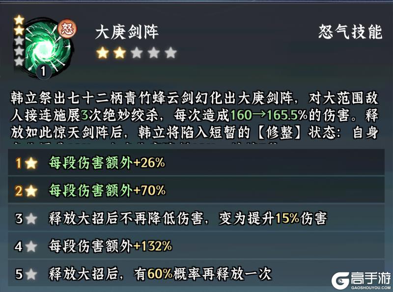《仙界大掌门》护法攻略丨韩立玩法全解 技能、阵容养成一步到位