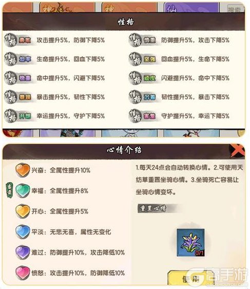全网最全!《造梦西游6》骑宠攻略:骑宠获取养成全攻略介绍