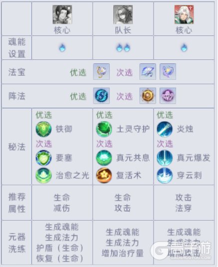 蜀山幻想志
