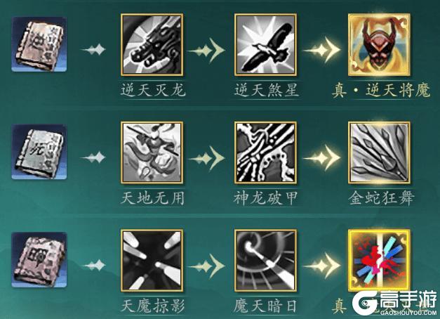 《热血江湖：觉醒》职业攻略 枪客养成指南