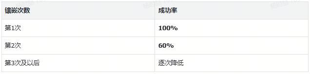热血江湖觉醒