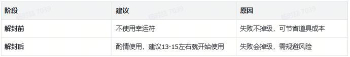热血江湖觉醒
