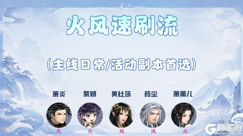 《斗破苍穹:斗帝之路》五人上阵四大主流阵容解析