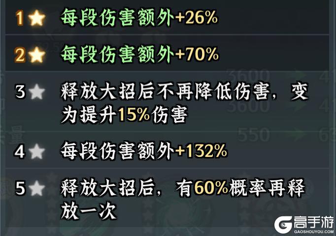 《仙界大掌门》护法攻略丨韩立玩法全解 技能、阵容养成一步到位