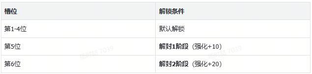 热血江湖觉醒