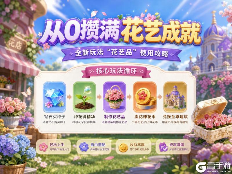 《家园梦想派对》花艺品玩法全攻略｜种花赚币、兑换至尊建筑教程