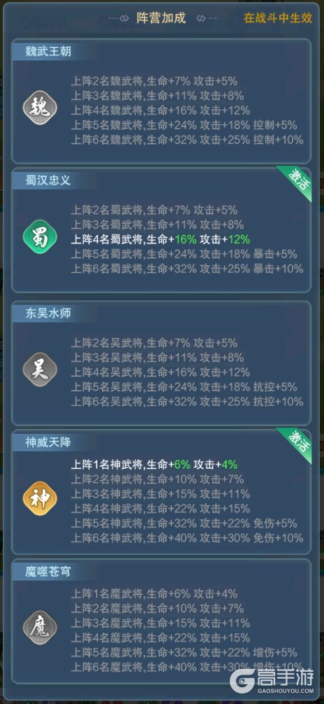 神威三国--游戏玩法--阵营羁绊加成