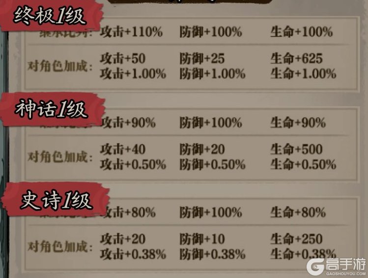 咻咻勇者