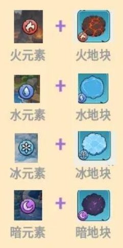 《生存33天》花圃试炼攻略：「花圃试炼」玩法规则&挑战攻略技巧详解
