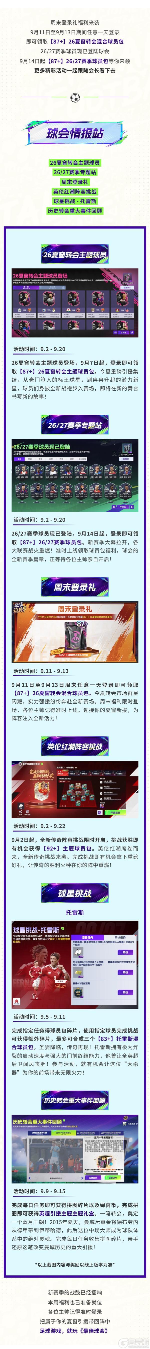 《最佳球会》福利来袭！本周末登录即可领取【87+】球员包好礼！