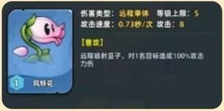 《生存33天》花圃试炼攻略：「花圃试炼」玩法规则&挑战攻略技巧详解