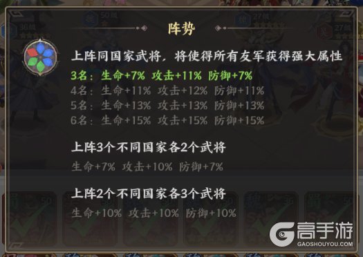 乱点三国内购版--游戏玩法--阵势羁绊