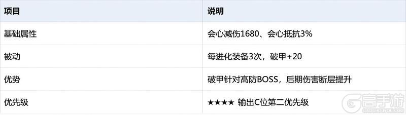《热血江湖：觉醒》宝物系统完整养成攻略