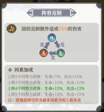 汉末青云志主线玩法模式&核心养成战斗机制介绍