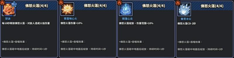 《星球小队》绝招介绍「佛怒火莲」