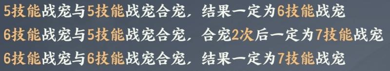 《梦幻新诛仙轻享》战宠攻略：全图鉴战宠养成攻略详解！