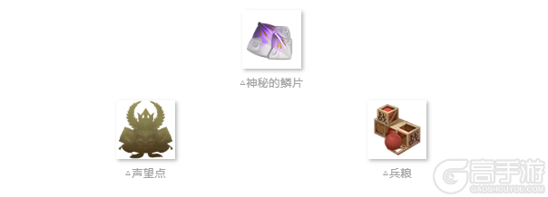 图7