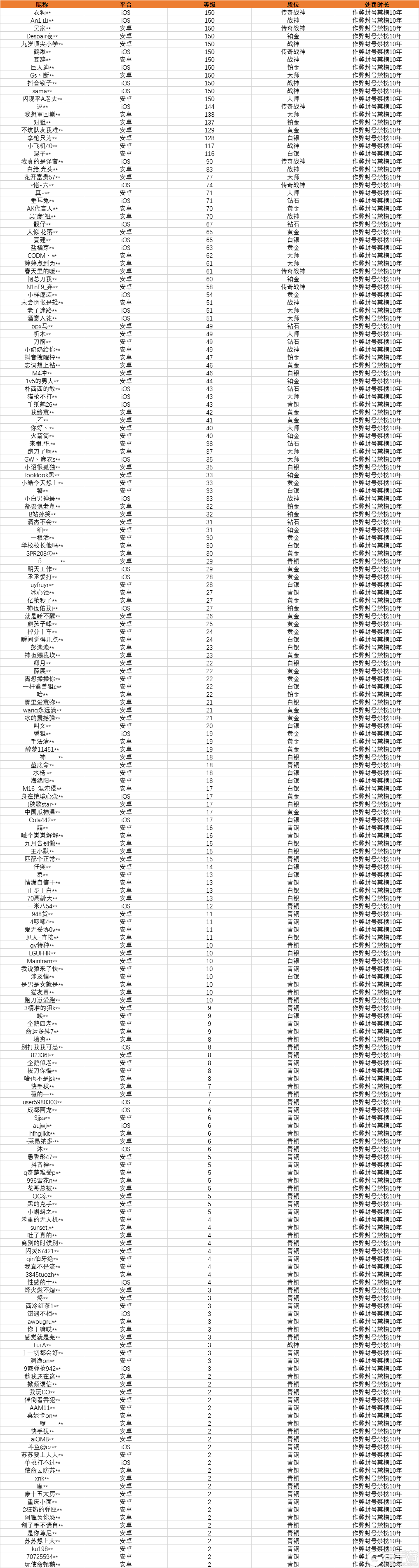 企业微信截图_16316069031833.png