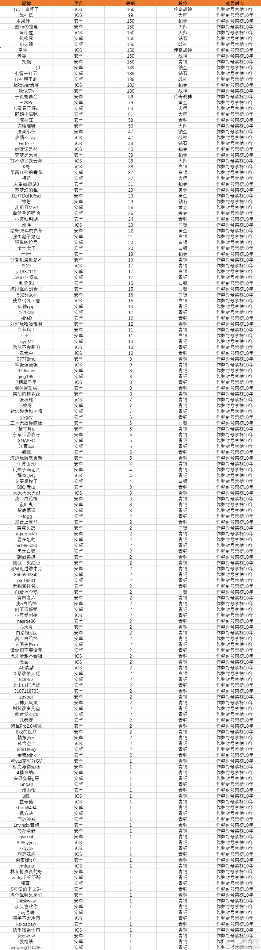 企业微信截图_16310034393269.png