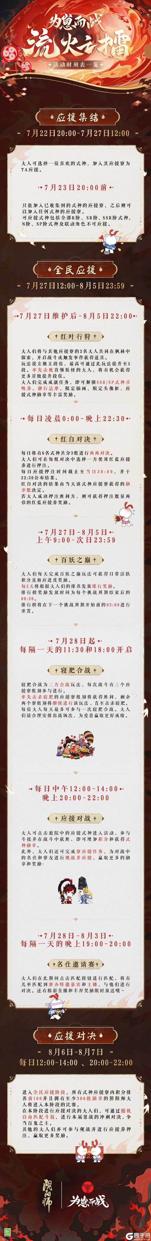 图11